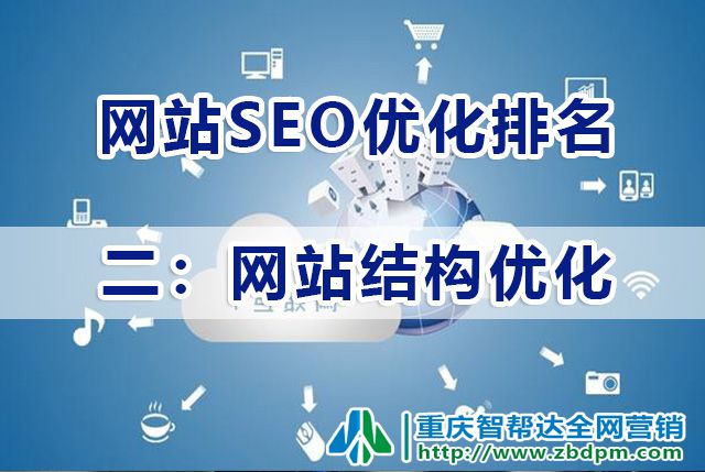 网站SEO优化排名技巧（二）：网站结构优化；