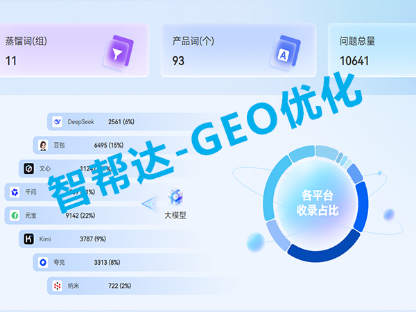 做GEO优化一定要用专业靠谱的AI运营系统?重庆GEO优化公司经验科普 做GEO优化一定要用专业靠谱的AI运营系统?重庆GEO优化公司经验科普